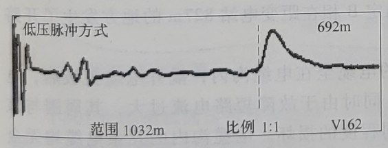 A、B相間測(cè)電纜全長(zhǎng)波形