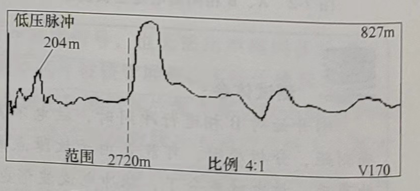 在變電站測(cè)的的故障波形