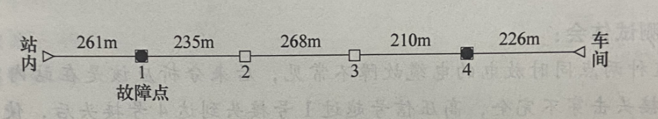 10-1電纜敷設(shè)示意圖