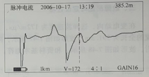 圖13-2脈沖電流法測試故障波形 