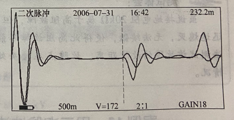 圖15-4 二次脈沖法測(cè)試故障波形