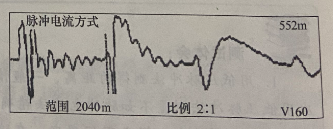  圖18-3脈沖電流法測(cè)試B相故障波形