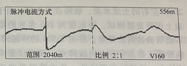 圖18-5 脈沖電流法測(cè)試B、C相間故障波形