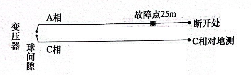 圖24-5 在變壓器端A、C相間做球間隙接線