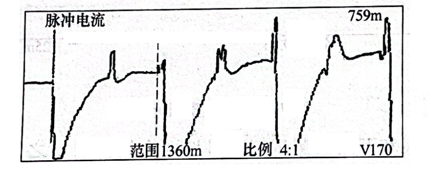 圖24-6 在變壓器端A、C相間做球間隙測(cè)得的故障波形