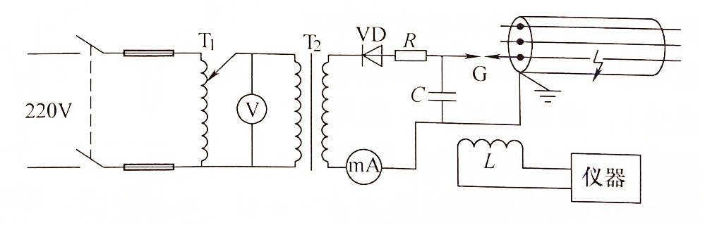 沖擊高壓閃絡(luò)測試法接線圖
